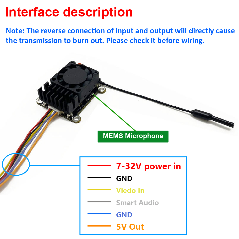 New upgrade 5.8Ghz 2W adjustab - đánh giá và giá Drone Frame
