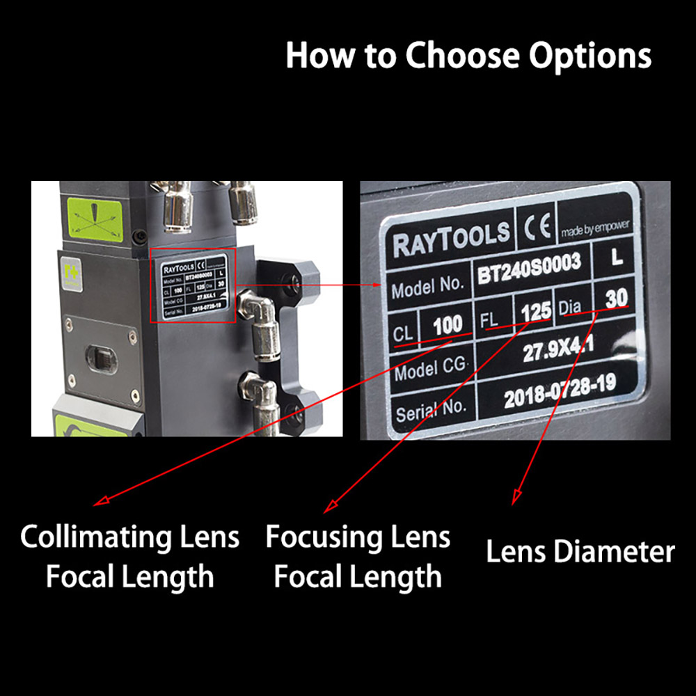 Raytools Laser Focusing Lens a - đánh giá và giá Holy Stone Drone Hs720